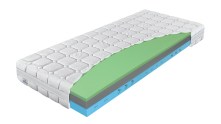vysoce-prodysna-matrace-vyska-22cm-nosnost-140kg-zaruka-6let-dynamic-materasso-1