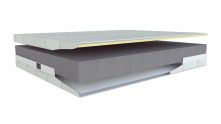 zdravotni-matrace-pro-deti-vyska-20cm-nosnost-150kg-zaruka-5let-san-remo-t3-materasso-exclusive-collection-3